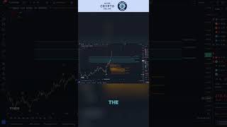 SOL Solana Price Analysis  Will We Reach 245  Critical Price Levels for Bullish Moves [upl. by Chace]