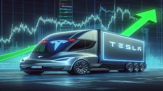 Should you buy Tesla stock [upl. by Eanahc566]