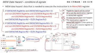 計算機組織 Chapter 47  Control signals of MEM Data Hazard  朱宗賢老師 [upl. by Rabjohn]