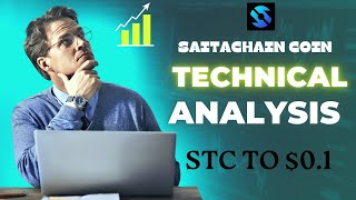 SaitaChainCoin Technical Analysis  SaitaChain Chart Analysis chartanalysis technicalanalysis STC [upl. by Ramo242]