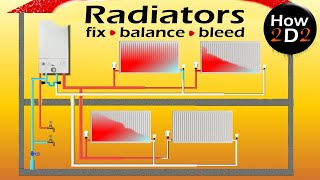 RADIATORS EXPLAINED How to fix balance bleed panel radiator How radiators work flow amp return valves [upl. by Llehsor]