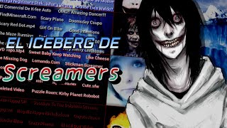 Realmente Daban Miedo  ICEBERG DE SCREAMERS Y LOST MEDIA [upl. by Usanis]