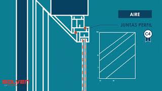 Aislamiento Acustico en las Ventanas Ventanas de PVC Solven con Perfiles Kömmerling [upl. by Ecinad]