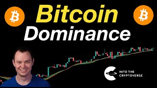 Bitcoin Dominance [upl. by Enelaehs583]