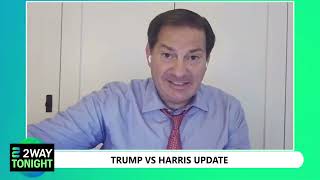 3 Democratic Senate Seats in 3 Swing States  Wisconsin Michigan and Pennsylvania  All in Peril [upl. by Gillead]