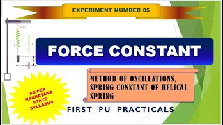 CLASS 11 PHYSICS EXPERIMENTS  FORCE CONSTANT [upl. by Ennazor]