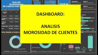 191 ANALISIS MOROSIDAD CLIENTES I [upl. by Siryt]