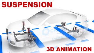 Car suspension  how does it work 3d animation [upl. by Aninahs885]