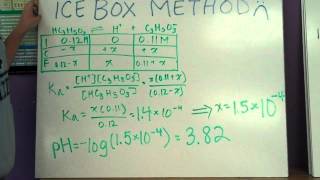 AP Chemistry Buffers and HendersonHasselbalch Equation [upl. by Noxid]