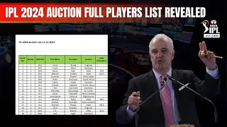 IPL 2024 Auction Players list revealed 🔥 333 Players shortlisted [upl. by Ysnil509]