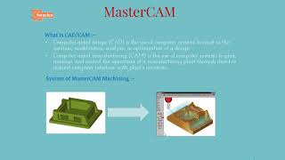 MasterCAM Presentation [upl. by Omrelliug]