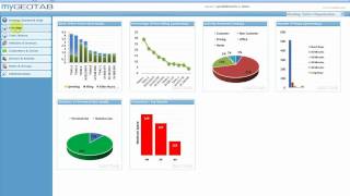 Geotab 55 StartUp Part 1 [upl. by Anera]