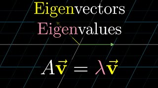 Eigenvectors and eigenvalues  Chapter 14 Essence of linear algebra [upl. by Dviad]