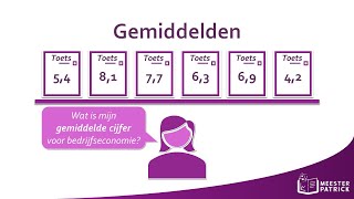 Gemiddelden  Bedrijfseconomie [upl. by Hajan635]