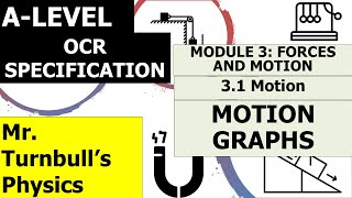 OCR ALevel Physics Motion Graphs [upl. by Nyrmak801]