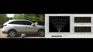 24GHz FMCW Radar Car Detecting by Iradar [upl. by Kataway]