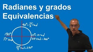 Radianes y grados Equivalencias [upl. by Yenoh]