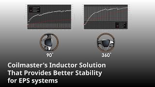 Inductor Solution That Provides Better Stability for EPS Systems KOR ver [upl. by Hoppe]