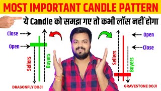 Free Complete Candlestick Patterns Course  Dragonfly Doji Candlestick pattern  Gravestone Doji [upl. by Egide]