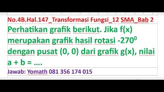 Perhatikan grafik berikut Jika fx merupakan grafik hasil rotasi 2700 dengan pusat 0 0 dari [upl. by Brandie848]