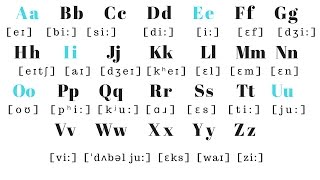 English Alphabet PRONUNCIATION  Pronounce each letter correctly [upl. by Dworman]