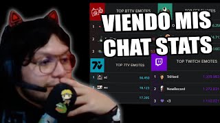 ANALIZO LAS ESTADISTICAS DE MI CHAT EN CUANTO A EMOTES Y CHATTERS  FapParaMoar [upl. by Eilliw]