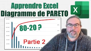 Diagramme de PARETO  Méthode complète sous Excel [upl. by Drahsar]