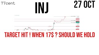 Injective protocol  inj coin price prediction amp Analysis  News Update 27 October 2023 [upl. by Adnala]