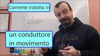 IEM2  Induzione elettromagnetica corrente indotta in un conduttore in movimento [upl. by Akimas911]