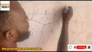 THIESSEN POLYGON METHOD  6 7 AND 8 RAIN GAUGES EXAMPLES [upl. by Leirud]