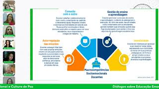 Contribuições da Educação Socioemocional para o Desenvolvimento Pessoal [upl. by Poliard53]