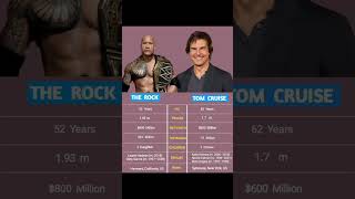 The Rock 🆚Tom Cruise [upl. by Yoc295]