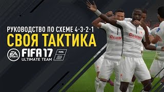 FIFA 17  Своя тактика Руководство по схеме 4321 [upl. by Elokin]