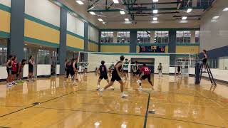 NC State VS UNCC  Mens Volleyball [upl. by Suolekcin]