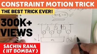 Constraint Relation Trick NLM  Pulley Problems in Physics  JEE Main NEET AIIMS [upl. by Petras]