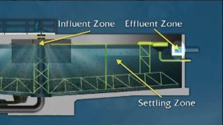 WSO Water Treatment Grade 1 Sedimentation amp Clarifiers Ch 9 [upl. by Buff]