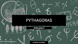 Cant Understand Pythagoras Its This Easy  GCSE maths [upl. by Akyssej]