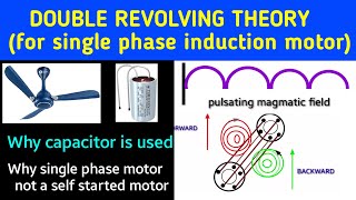 Double revolving theory  double revolving field theory of single phase induction motor [upl. by Sadonia535]