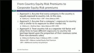 Session 5 Company Exposure to Country Risk amp Implied Equity Risk Premiums [upl. by Combes]