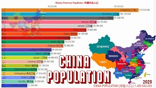 CHINA  Províncias Mais Populosas de 1982 a 2020 [upl. by Eillac438]