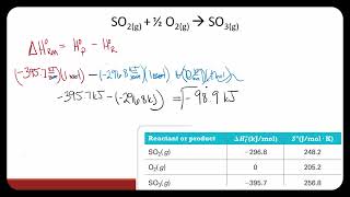 Calculating Gibbs Free Energy from enthalpy and entropy standards [upl. by Bever]