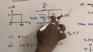 Low pass RC circuit  Pulse input  Linear Wave Shaping [upl. by Carlita]