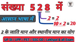 How to find sthaniya Maan and jaati man  Number System स्थानीय मान और जातिय मान by y2 mathclasses [upl. by Malvie]