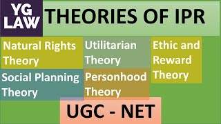 Theories of IPR  YG Law [upl. by Hallett200]