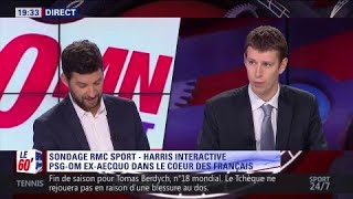 OMPSG  Le chef de groupe chez Harris Interactive sexplique sur le sondage [upl. by Idonna]