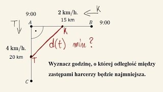 Kosarze vs Tropiciele  zadanie optymalizacyjne  poziom rozszerzony [upl. by Ahsile]