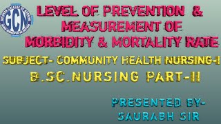 Level Of Prevention amp Measurement of Morbidity amp Mortality Rate [upl. by Neema140]