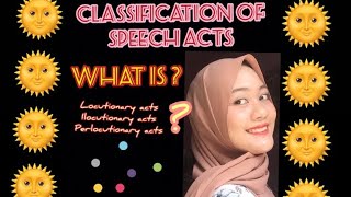 CLASSIFICATION OF SPEECH ACTS [upl. by Trammel310]