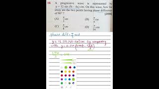 10 A progressive wave is represented by y  12sin5t  4x cm On this wave how far away are [upl. by Dmitri855]