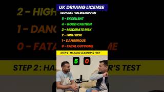 How to pass UK Driving License test shorts 2024shorts speed [upl. by Lust]